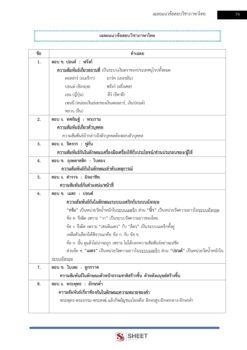 นักพัฒนาชุมชน (12)