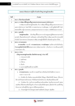 นักพัฒนาชุมชน (15)