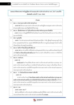 นักพัฒนาชุมชน (8)