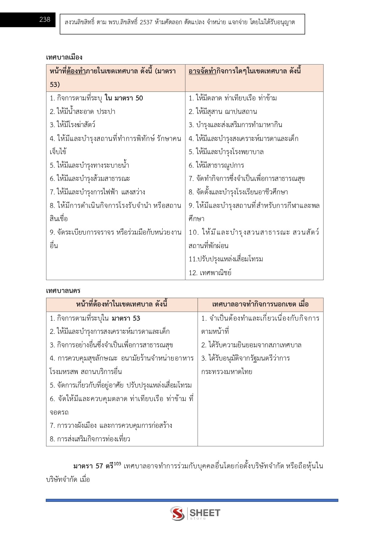 นักพัฒนาชุมชน (9)