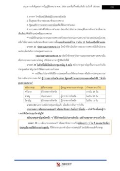 นักวิชาการคลัง (11)