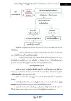 นักวิชาการคลัง (7)