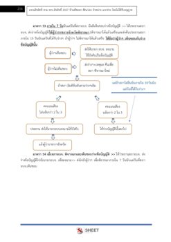 นักวิชาการคอมพิวเตอร์ (12)