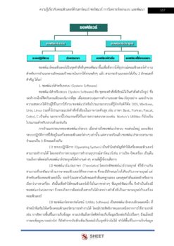 นักวิชาการคอมพิวเตอร์ (9)