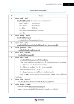 นักวิชาการจัดเก็บรายได้ (11)