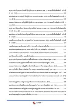 นักวิชาการตรวจสอบภายในปฏิบัติการ ท้องถิ่น 68 (รวมภาค ก. และภาค ข (4)
