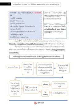 นักวิชาการพัสดุ (11)