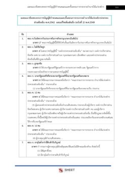 นักวิชาการพัสดุ (8)