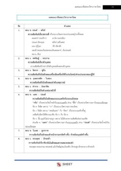 นักวิชาการศึกษา (9)