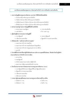 นักวิเคราะห์นโยบายและแผน (11)