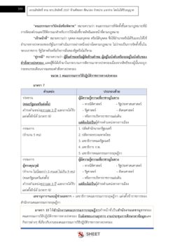 นักวิเคราะห์นโยบายและแผน (12)