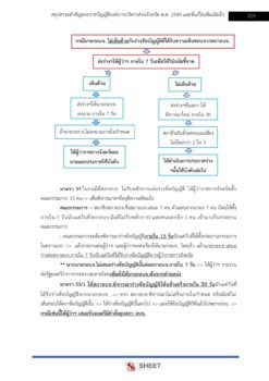 นักวิเคราะห์นโยบายและแผน (7)