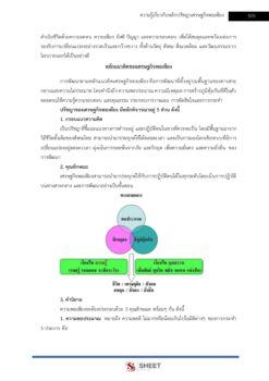 นักวิเคราะห์นโยบายและแผน (9)