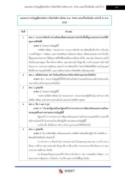 นักสังคมสงเคราะห์ (15)