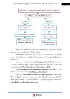 นายช่างเขียนแบบ (9)