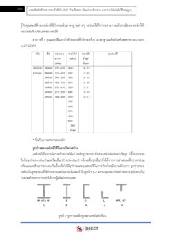 นายช่างโยธา (6)