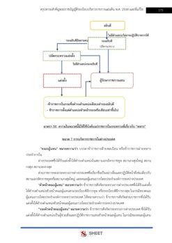 วิศวกรโยธา (12)