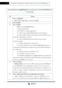 วิศวกรโยธา (8)