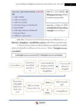 เจ้าพนักงานการเกษตร (6)