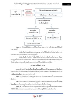 เจ้าพนักงานการเงินและบัญชี (7)