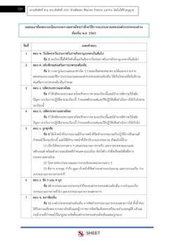 เจ้าพนักงานจัดเก็บรายได้ (15)