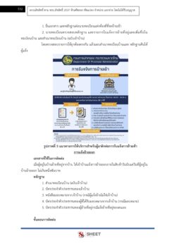 เจ้าพนักงานทะเบียน (7)