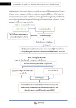เจ้าพนักงานประปา (6)