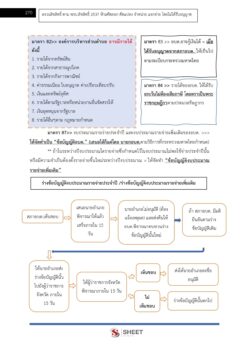 เจ้าพนักงานพัสดุ (11)