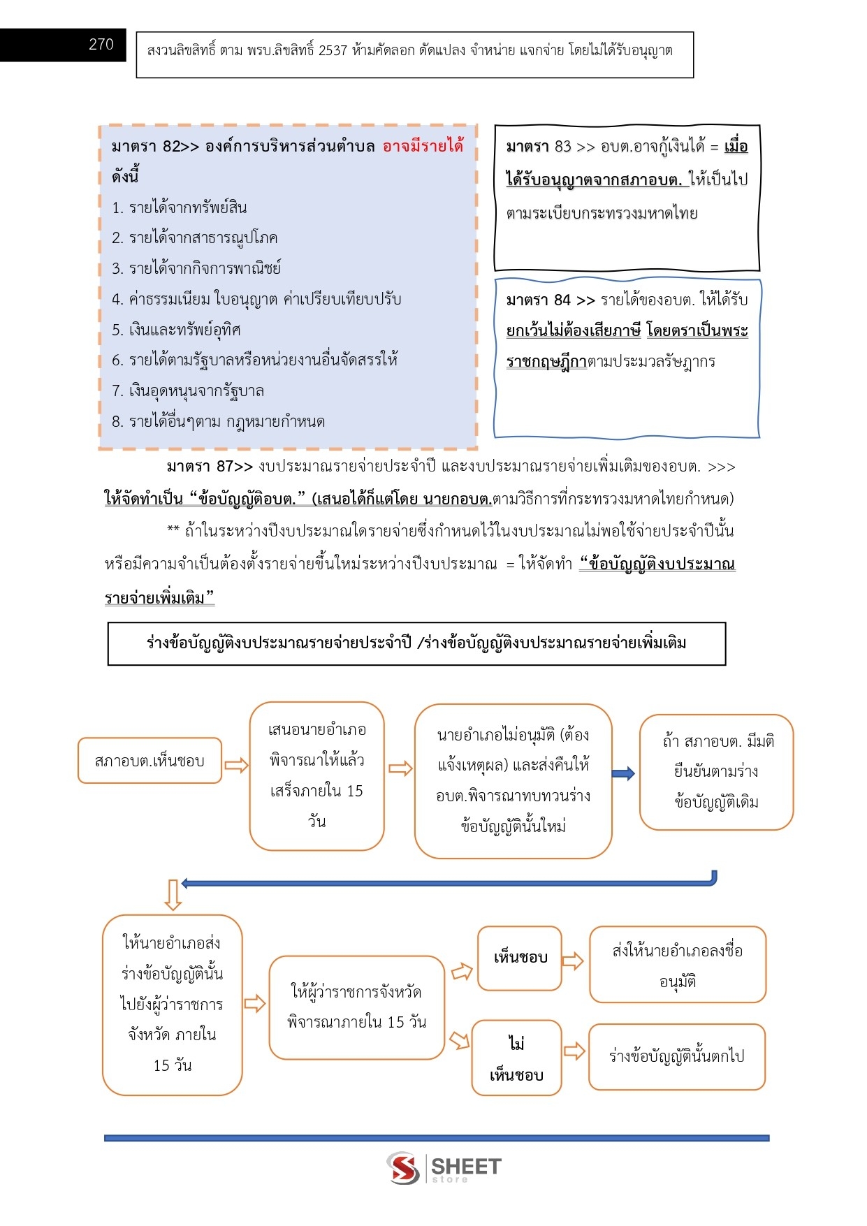เจ้าพนักงานพัสดุ (11)