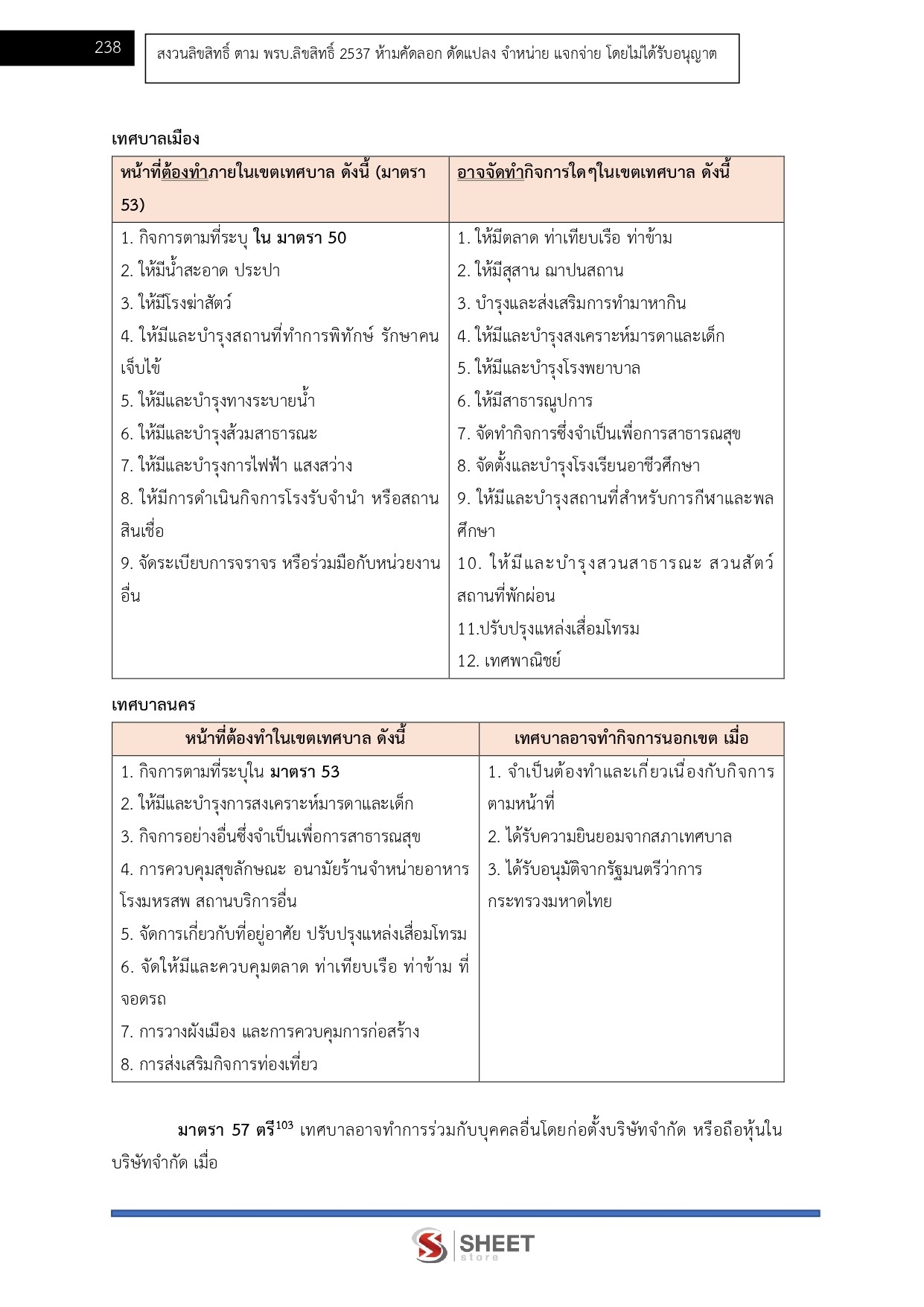 เจ้าพนักงานพัสดุ (6)