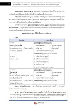 เจ้าพนักงานพัสดุ (7)