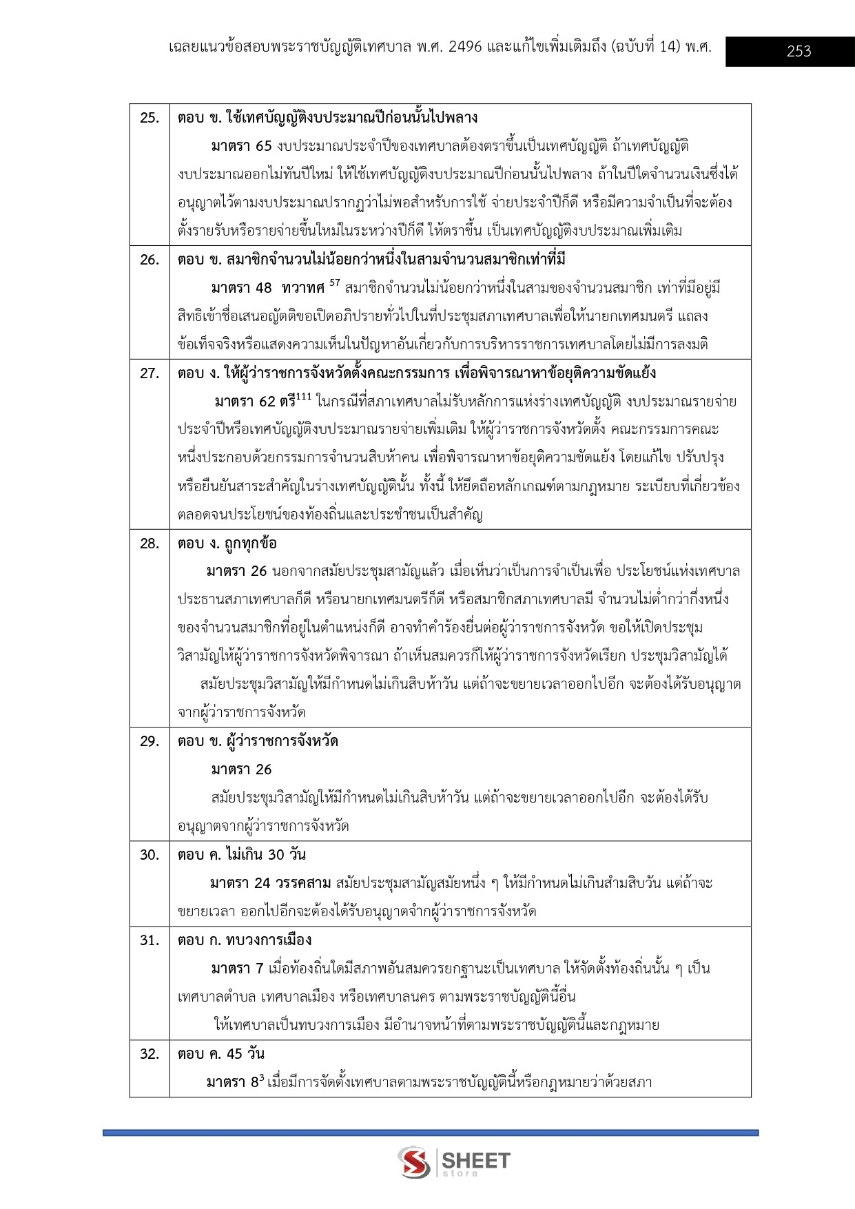 เจ้าพนักงานสาธารณสุข (8)