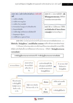 เจ้าพนักงานส่งเสริมการท่องเที่ยว (5)