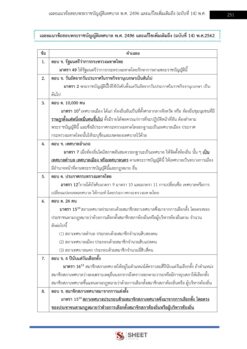 เจ้าพนักงานส่งเสริมการท่องเที่ยว (6)
