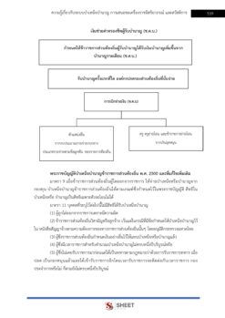 แนวข้อสอบ นักทรัพยากรบุคคล ท้องถิ่น 68 (10)