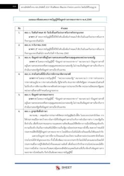 แนวข้อสอบ นักทรัพยากรบุคคล ท้องถิ่น 68 (13)