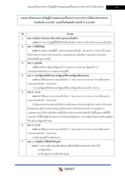 แนวข้อสอบ นักทรัพยากรบุคคล ท้องถิ่น 68 (20)