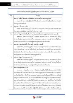 เจ้าหน้าที่การเงินและบัญชี (15)