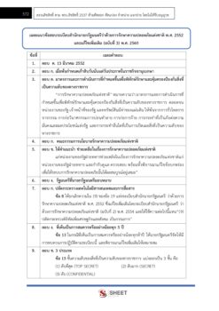 เจ้าหน้าที่ธุรการ (11)