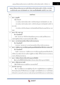 เจ้าหน้าที่ปกครอง (15)