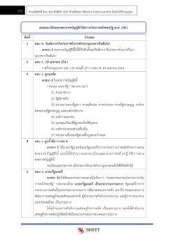 เจ้าหน้าที่ปกครองปฏิบัติงาน (9)