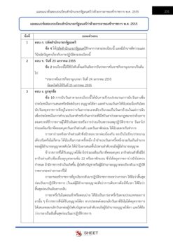 นักทรัพยากรบุคคล สพฐ (12)