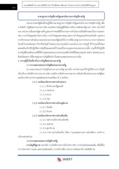 นักวิชาการตรวจสอบภายใน (11)