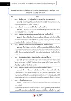 นักวิชาการพัสดุ (8)