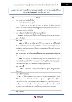 นักวิชาการวัฒนธรรม (11)