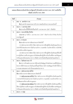 นักวิชาการวัฒนธรรม (8)