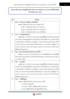 นักวิชาการวัฒนธรรม (สำนักงานรัฐมนตรี) (7)