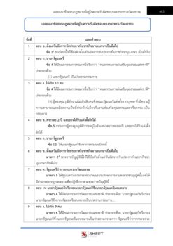 นิติกร (8)