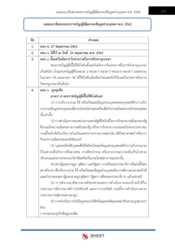 บุคลากร (14)