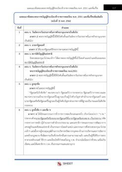 บุคลากร (17)